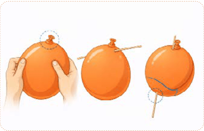 Photo d'atelier : Percer le ballon sans le faire éclater